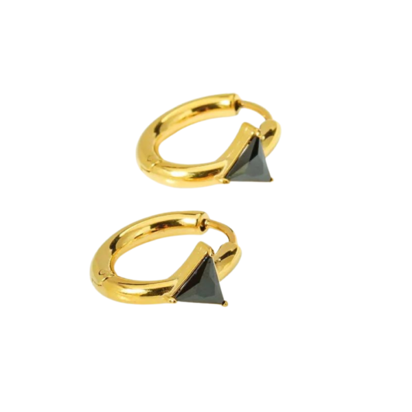 Golden zirconia triangle